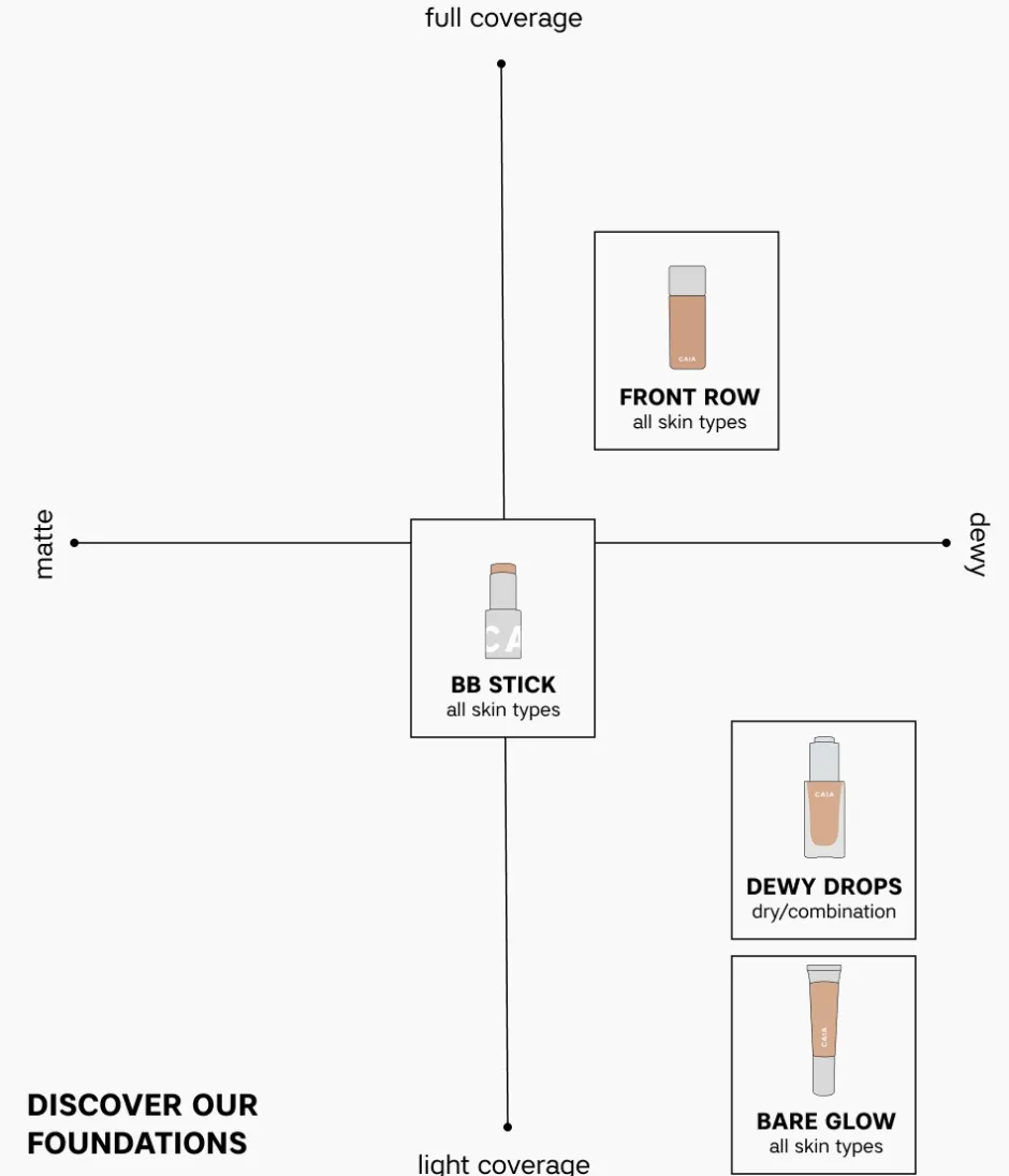 CAIA Cosmetics Foundation<BARE GLOW