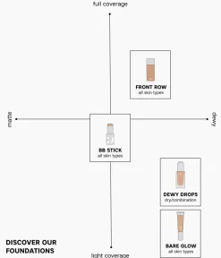 CAIA Cosmetics Foundation|Makeup Sticks<BB-STICK