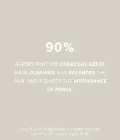 CAIA Cosmetics Oljig/ Kombinerad Hy|Ansiktsmask<CHARCOAL DETOX FACE MASK