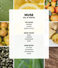 CAIA Cosmetics Presentset|Parfym<MINI TRAVEL COLLECTION