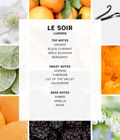 CAIA Cosmetics Presentset|Parfym<MINI TRAVEL COLLECTION