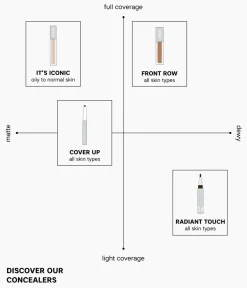 CAIA Cosmetics Concealer<RADIANT TOUCH CONCEALER