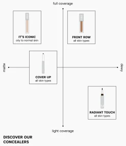 CAIA Cosmetics Concealer<RADIANT TOUCH CONCEALER